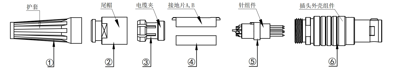 B系列插头装配说明