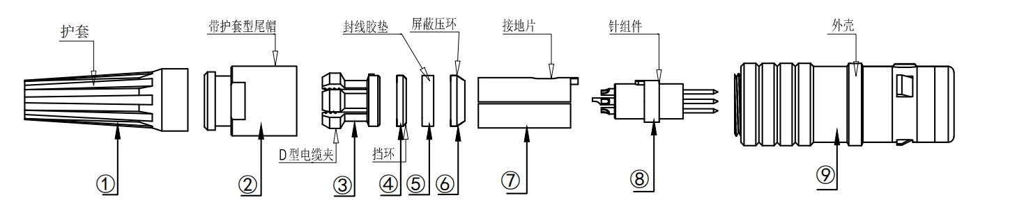 K系列插头装配说明