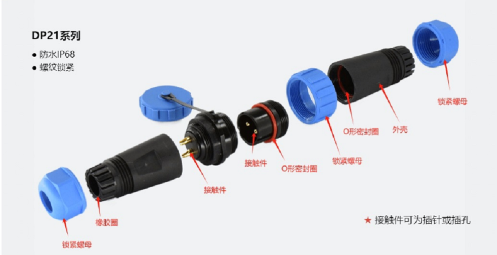 航空插头连接器和普通连接器有什么差别？航空插头：工业自动化的旗舰配置