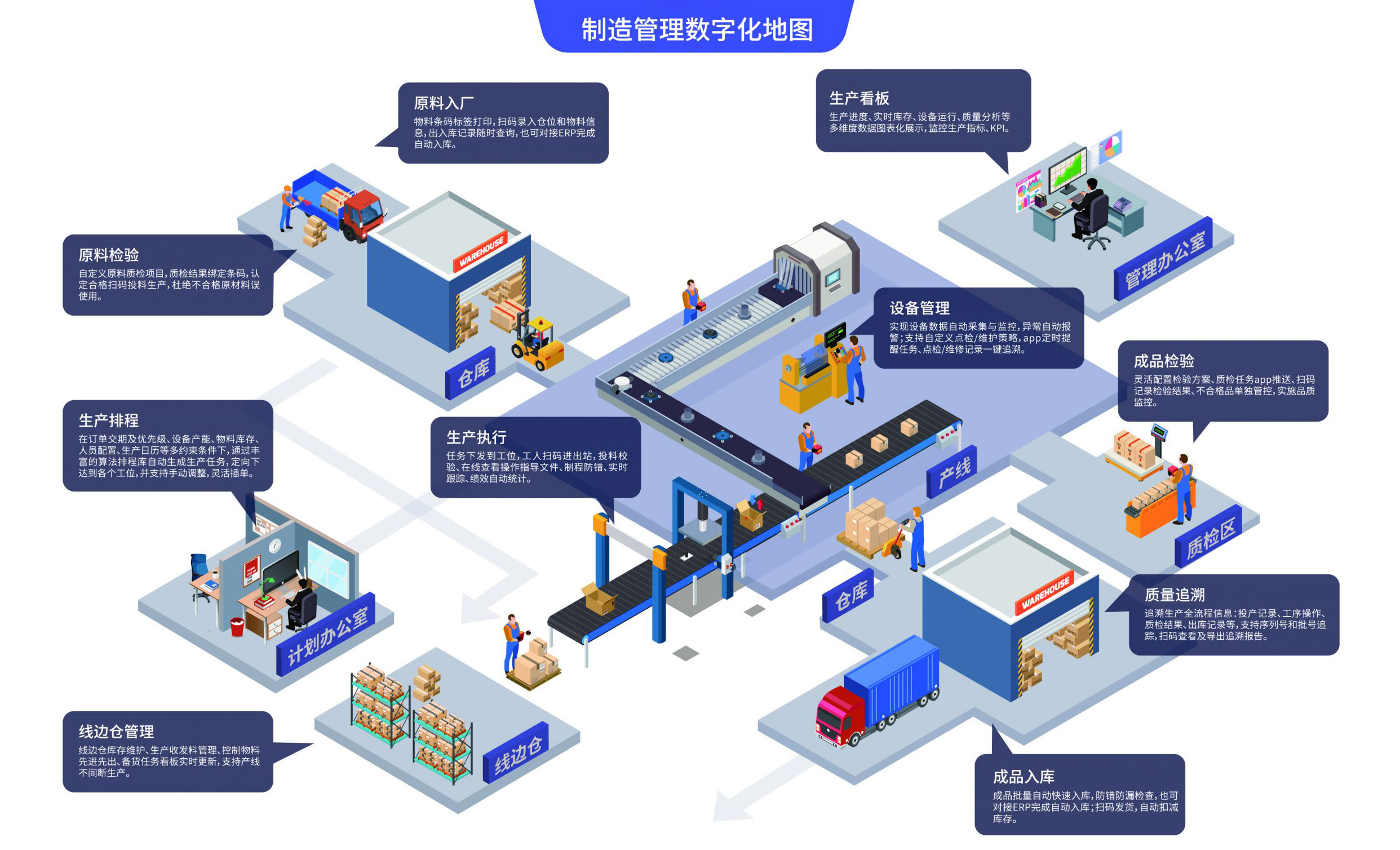 2025年制造业升级的底层逻辑：数字化制造与工业互联网的融合驱动力