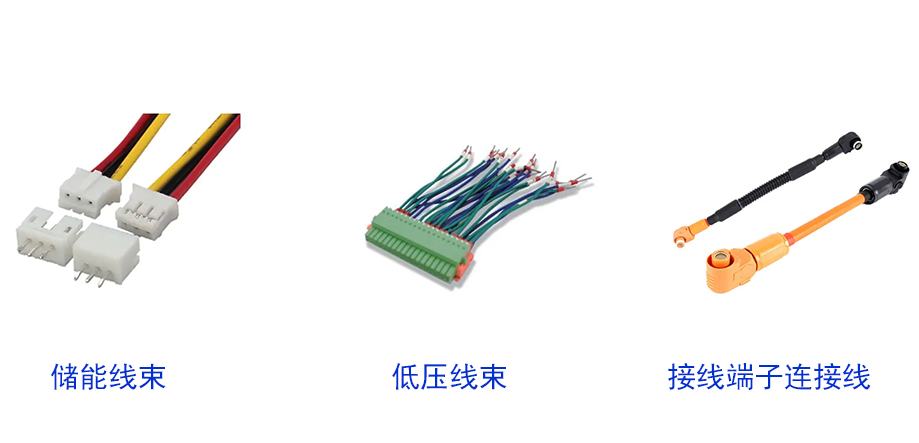 耐高温、抗干扰！万连科技工业级线束的六大性能测试