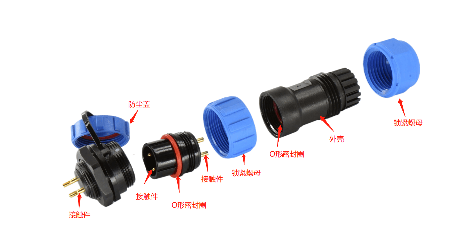 DP13电缆插头+后螺母插座拆解图