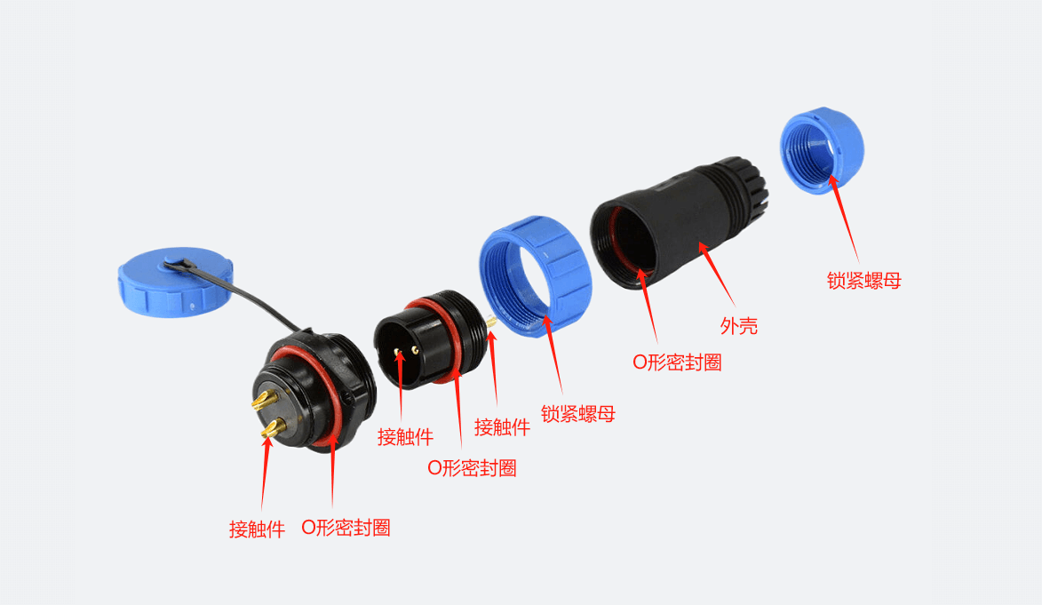 DP17电缆插头+两孔法兰插座拆解图