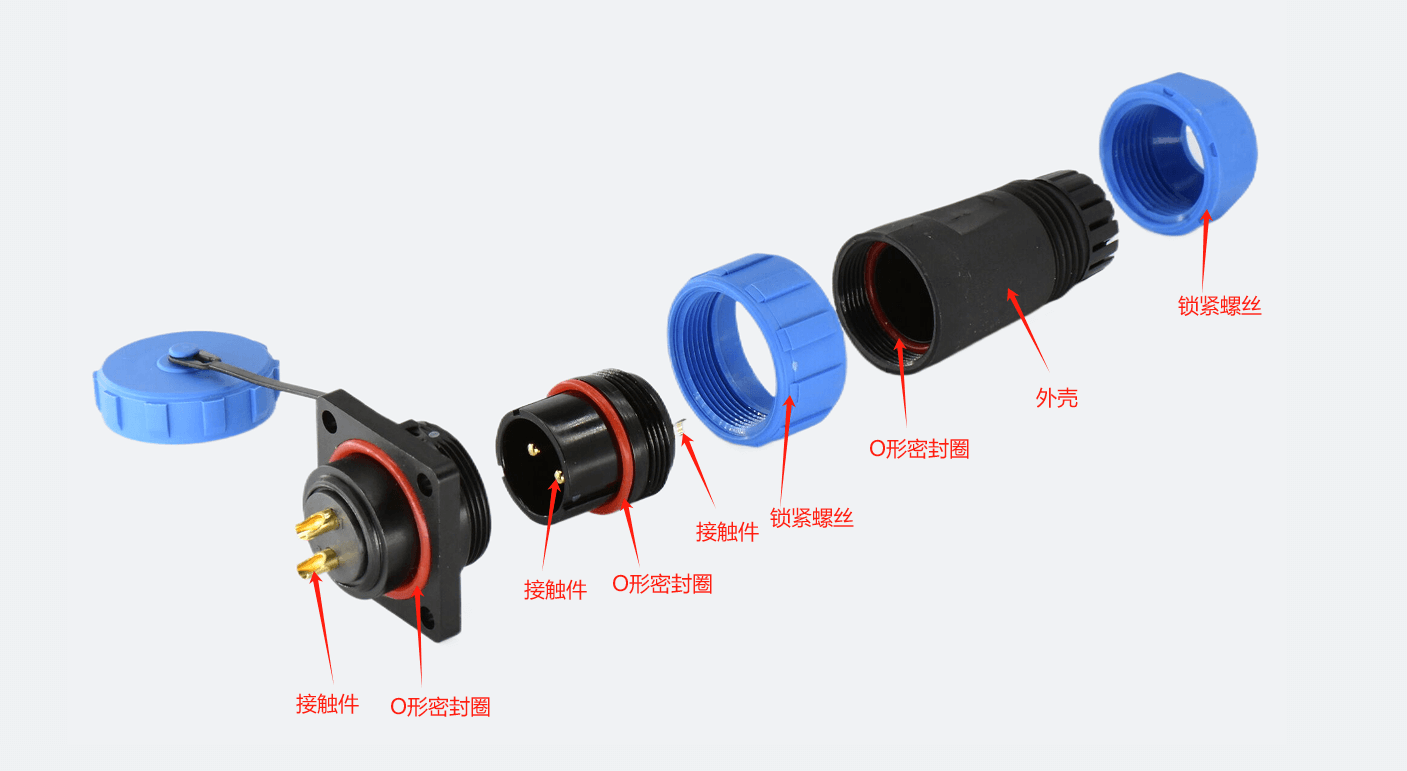 DP21电缆插头+方形法兰插座拆解图